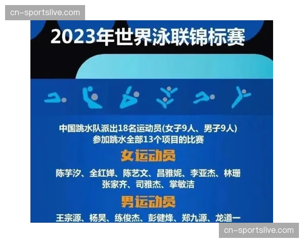 世界游泳锦标赛前瞻:中国跳水“梦之队”能否包揽全部金牌? 世界游泳锦标赛前瞻:中国跳水“梦之队”能否包揽全部金牌?