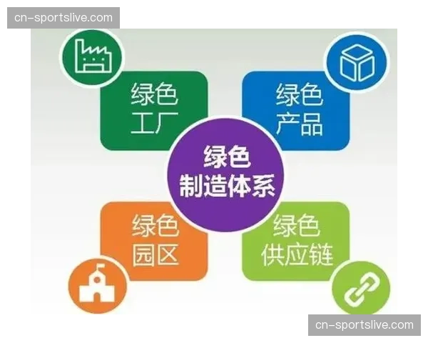 为减少碳足迹,欧洲系列赛将尝试合并邻近站点 为减少碳足迹,欧洲系列赛将尝试合并邻近站点