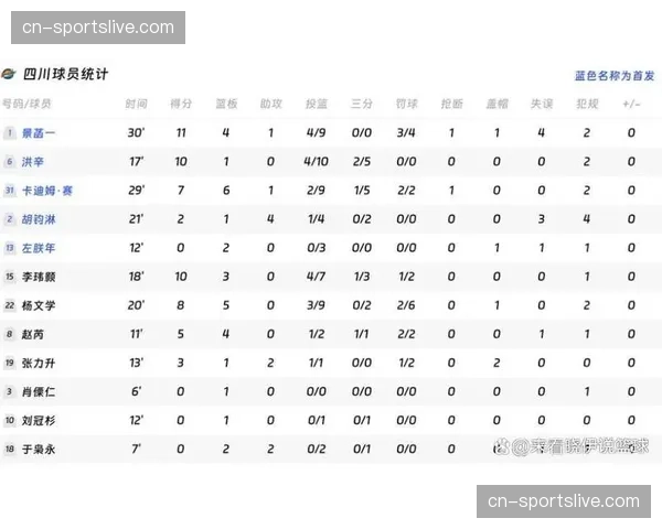 历史违规罚分影响持续，多支球队积分榜位置与实力不符
